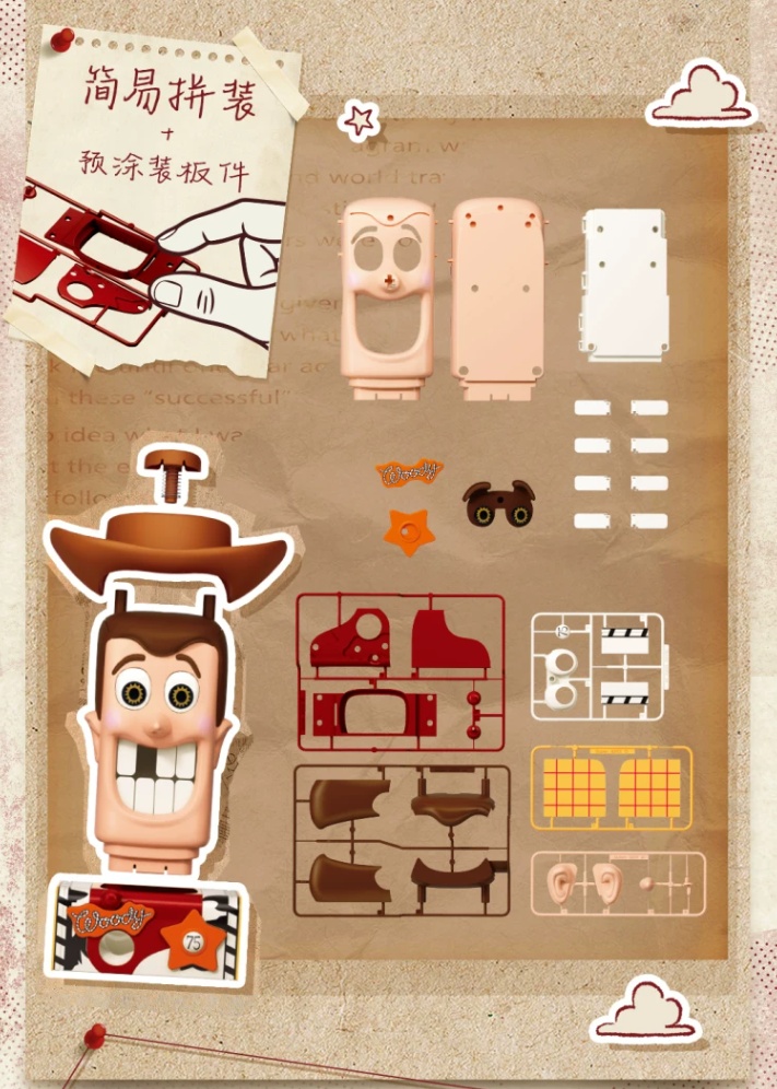 New Woody Big Teeth Assembly B - Cosplay Prop Building review and price